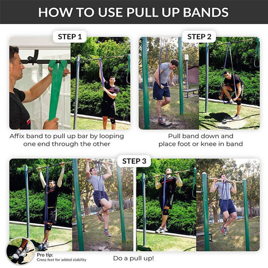 Exercise elastic band